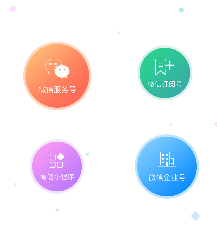 微信公眾號 4大平臺開發服務