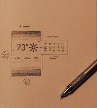 四川源昇科技:成都APP定制開發公司—如···