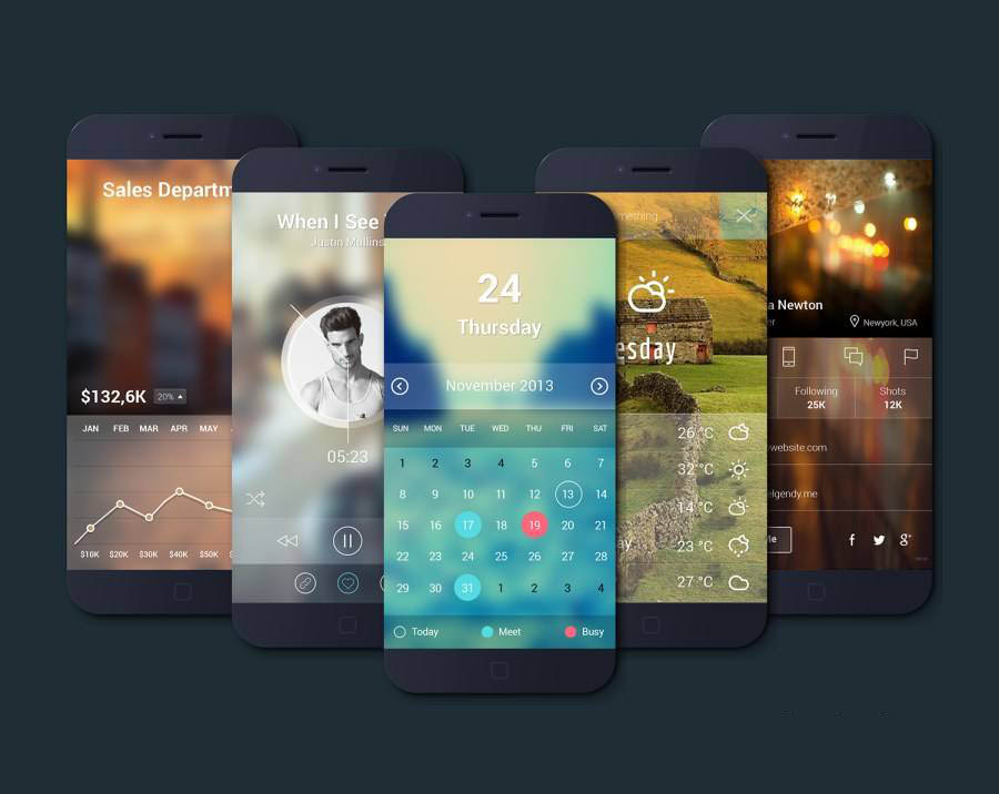 app設計注意哪五個規律